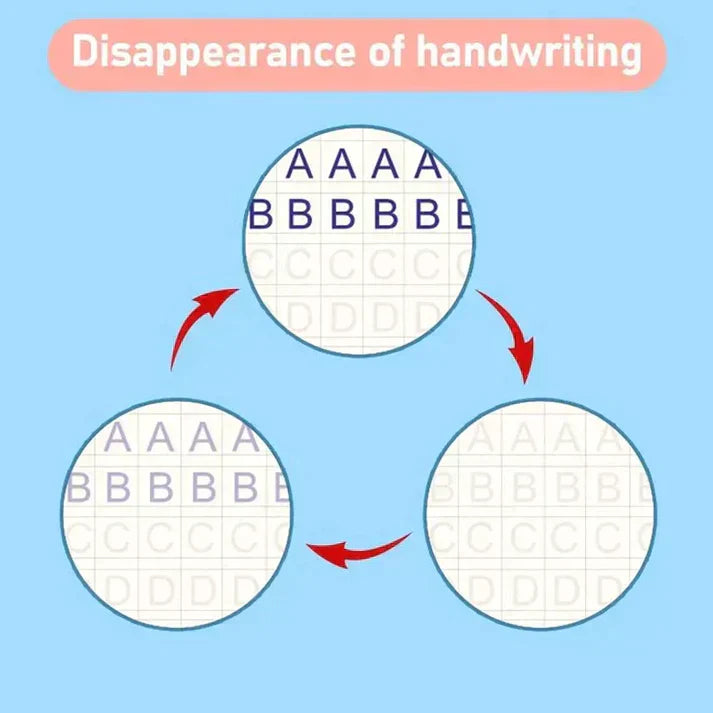 KIDS PRACTICE COPYBOOK SET